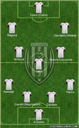 Cesena 4-3-3 football formation