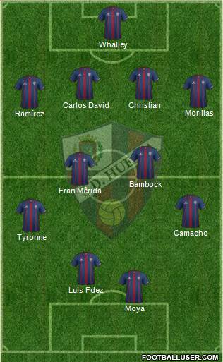 S.D. Huesca 4-4-2 football formation