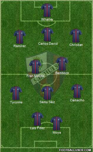 S.D. Huesca 3-5-1-1 football formation