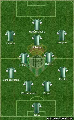 Real Betis B., S.A.D. 4-2-3-1 football formation