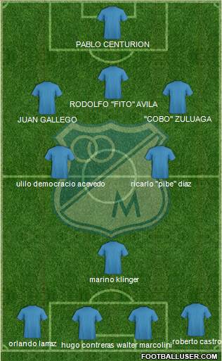 CD Los Millonarios 3-5-1-1 football formation
