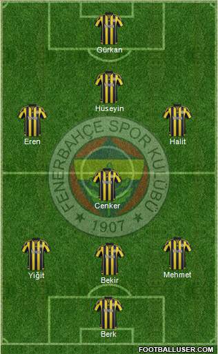 Fenerbahçe SK 4-1-4-1 football formation