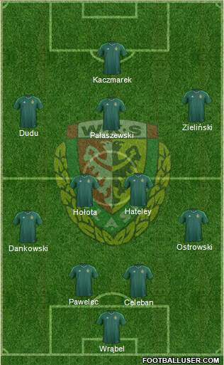 WKS Slask Wroclaw 4-2-3-1 football formation