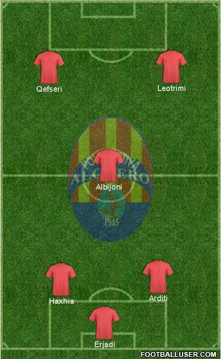 Alghero 4-1-3-2 football formation