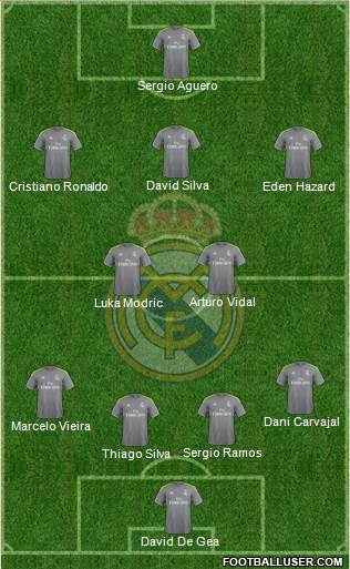 Real Madrid C.F. 4-5-1 football formation