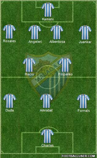 Málaga C.F., S.A.D. 5-4-1 football formation