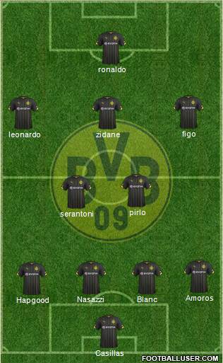 Borussia Dortmund 4-2-3-1 football formation