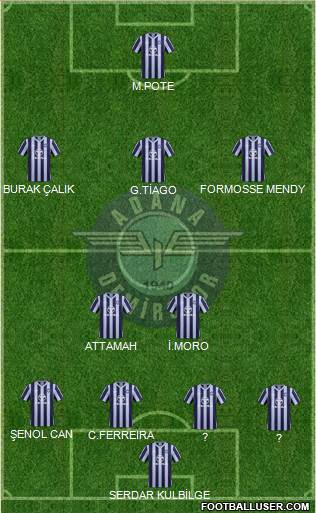 Adana Demirspor 4-2-3-1 football formation