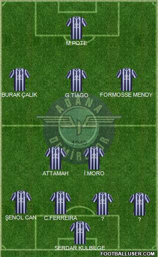 Adana Demirspor football formation