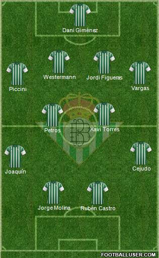 Real Betis B., S.A.D. 4-4-2 football formation