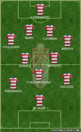 Granada C.F. 4-5-1 football formation