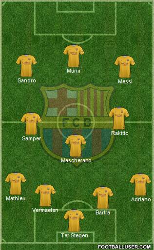 F.C. Barcelona 4-3-3 football formation