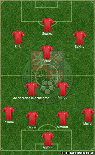 Czech Republic 4-3-3 football formation