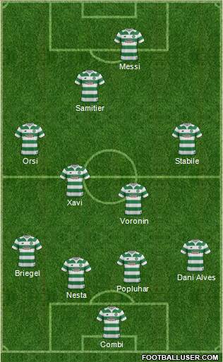 Celtic 4-4-1-1 football formation