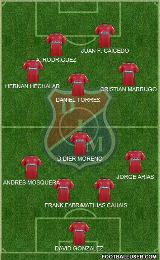 CD Independiente Medellín 4-1-3-2 football formation