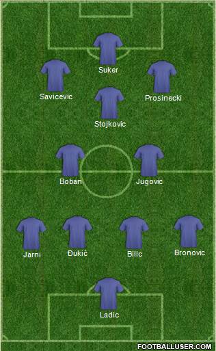 Dream Team 4-4-2 football formation