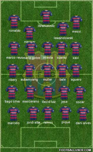 F.C. Barcelona 4-3-3 football formation