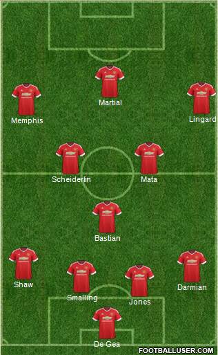 Manchester United 4-3-3 football formation