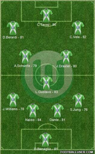 VfL Wolfsburg 4-1-2-3 football formation