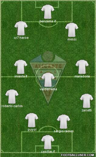 Alicante C.F. 4-3-3 football formation