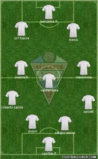 Alicante C.F. football formation