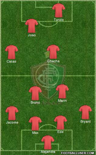 Fluminense EC 4-5-1 football formation