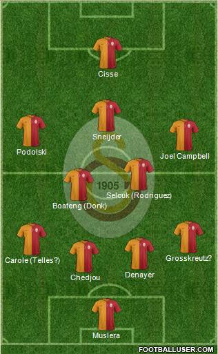 Galatasaray SK 4-2-3-1 football formation