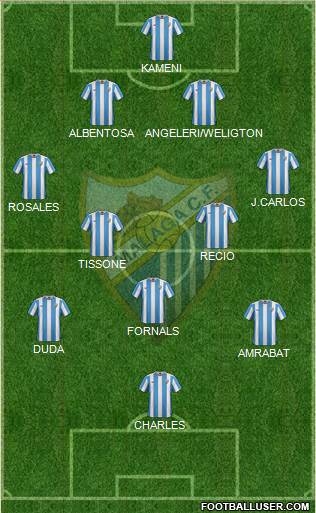 Málaga C.F., S.A.D. 4-5-1 football formation