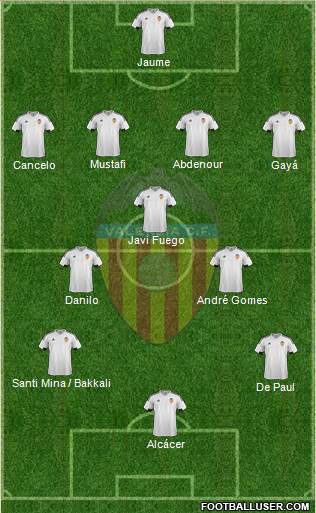 Valencia C.F., S.A.D. football formation