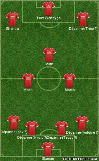 Manchester United 4-3-3 football formation