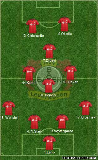 Bayer 04 Leverkusen 4-4-2 football formation