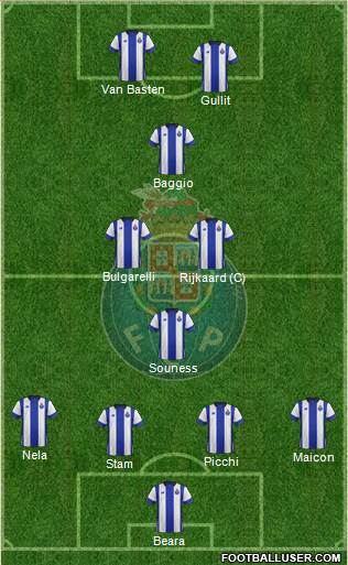 Futebol Clube do Porto - SAD 4-3-1-2 football formation