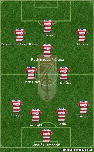 Granada C.F. 4-2-3-1 football formation