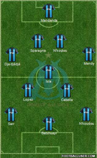 Olympique de Marseille 4-1-4-1 football formation