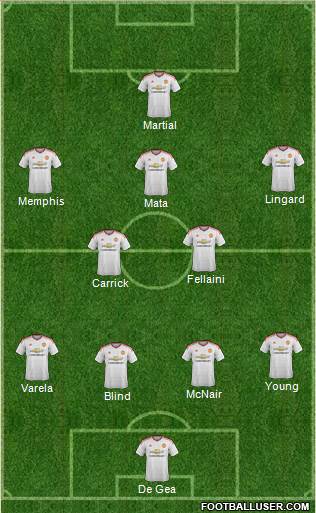 Manchester United 4-3-2-1 football formation