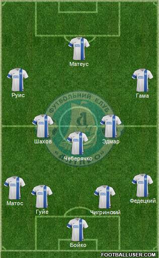 Dnipro Dnipropetrovsk 4-3-2-1 football formation