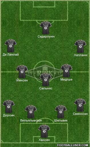 Rosenborg BK 4-3-2-1 football formation