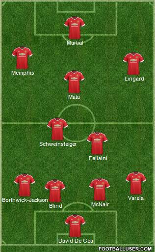 Manchester United 4-2-3-1 football formation