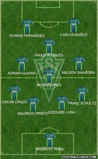 CD Santiago Wanderers S.A.D.P. 4-3-1-2 football formation