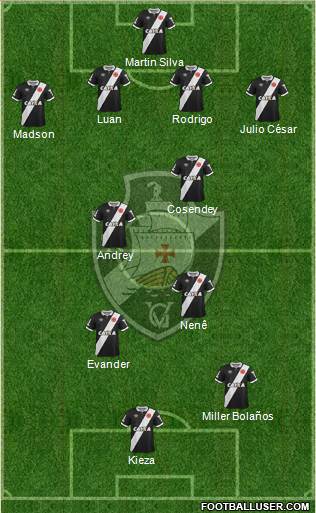 CR Vasco da Gama 4-2-2-2 football formation