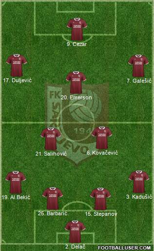 FK Sarajevo 4-2-3-1 football formation