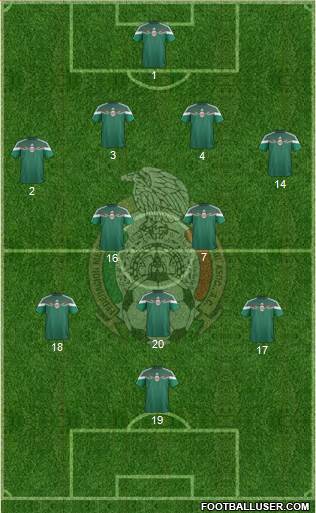 Mexico 4-2-3-1 football formation