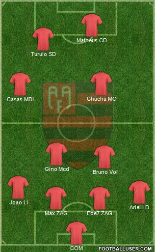 AA Flamengo 4-2-2-2 football formation
