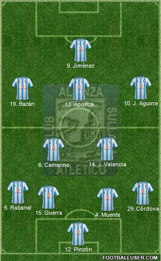 C Alianza Atlético Sullana 4-2-3-1 football formation