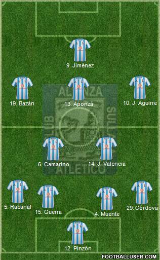 C Alianza Atlético Sullana football formation