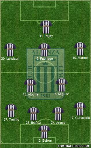 C Alianza Lima 4-2-3-1 football formation