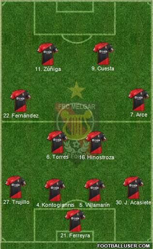 CFBC Melgar 4-2-3-1 football formation