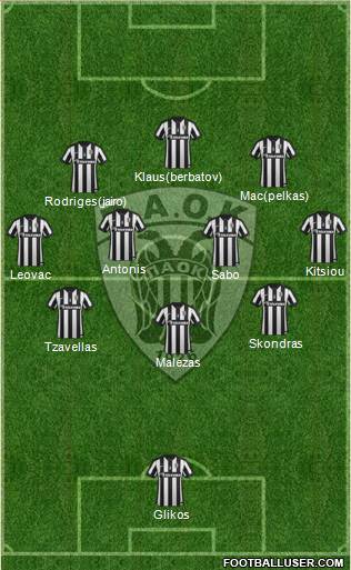 AS PAOK Salonika 3-4-3 football formation