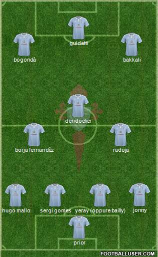 R.C. Celta S.A.D. 4-3-3 football formation