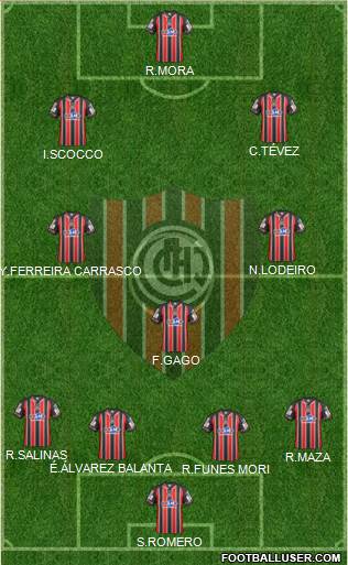 Chacarita Juniors 4-2-1-3 football formation